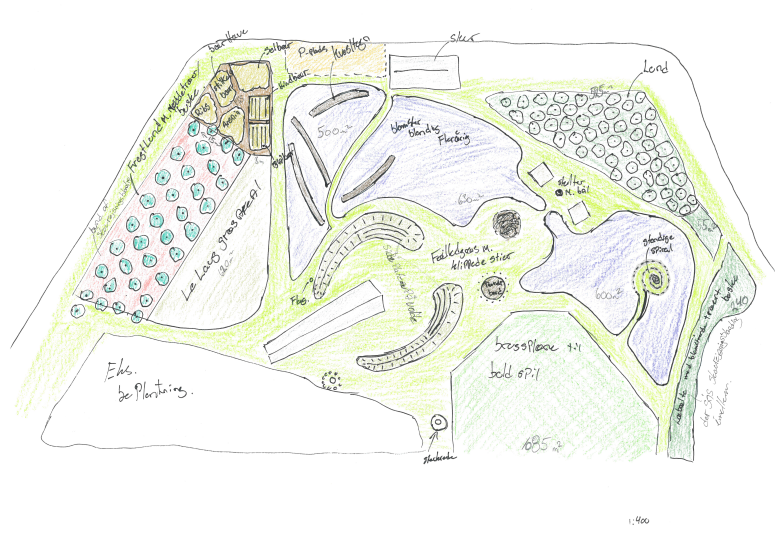 Skitse over planerne for aktivitetspladsen