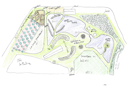 Skitse over planerne